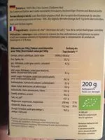 Mängden socker i Chia Samen