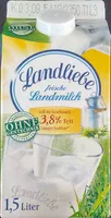 Mängden socker i Milch