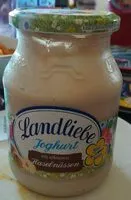 Mängden socker i Joghurt mit erlesenen Haselnüssen,