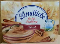 Mängden socker i Grieß Pudding Zimt