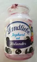 Mängden socker i Joghurt
