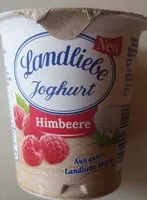 Mängden socker i Himbeerjoghurt