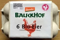 Mängden socker i 6 Bio-Eier