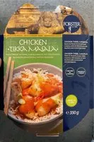 Mängden socker i Chicken tikka masala