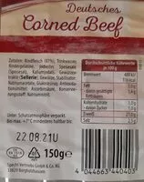 Mängden socker i Corned Beef