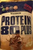 Mängden socker i Protein 80 plus