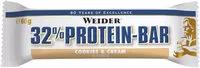 Mängden socker i 32% Protein-Bar Cookies & Cream Flavour