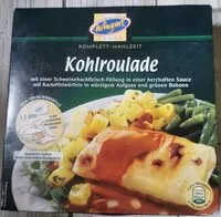 Mängden socker i Kohlroulade