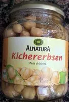 Mängden socker i Kichererbsen