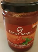 Mängden socker i Rote Johannidbeere