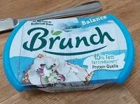 Mängden socker i Brunch - Balance