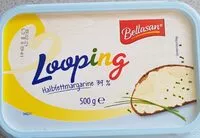 Mängden socker i Looping