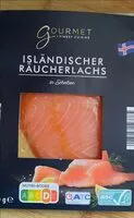 Mängden socker i Isländischer Räucherlachs