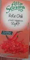 Mängden socker i Rote Chili gehackt