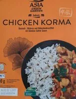 Mängden socker i Chicken Korma