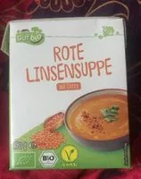 Mängden socker i Rote Linsensuppe
