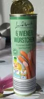 Mängden socker i Würstchen, Wiener