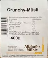 Mängden socker i Crunchy Müsli