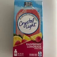 Mängden socker i Raspberry Lemonade