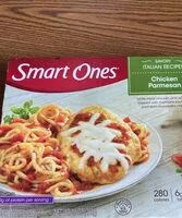 Mängden socker i Chicken Parmigiana