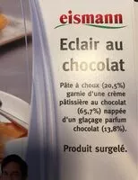 Mängden socker i Eclair au chocolat