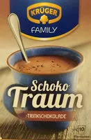 Mängden socker i Trinkschokolade (Schoko Traum)