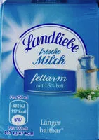Mängden socker i Frische Milch