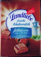 Mängden socker i Frische Schokomilch