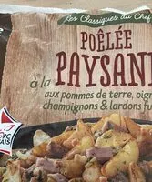 Mängden socker i Poêlée paysanne