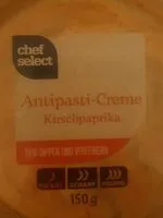 Mängden socker i Antipasti-Creme