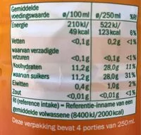 Mängden socker i Solevita