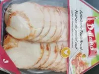 Mängden socker i Poitrine de poulet cuit