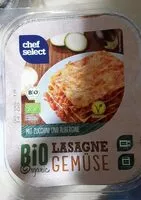 Mängden socker i Lasagne aux légumes