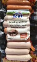 Mängden socker i Surtido de salchichas viena