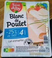 Mängden socker i Blanc de poulet