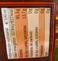 Mängden socker i Aceite de oliva