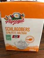 Mängden socker i Schlagobers Haltbar