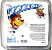 Mängden socker i Karkkikaukalo