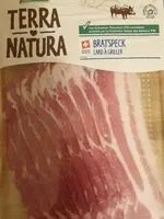 Mängden socker i Bratspeck