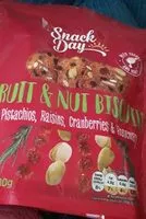 Mängden socker i Fruit nut biscuit