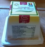 Mängden socker i Fromage de chèvre - Ciboulette