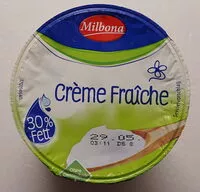 Mängden socker i Crème Fraîche 4x