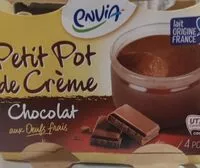Mängden socker i Petit pot de crème au chocolat