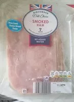 Mängden socker i Smoked ham