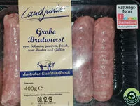 Mängden socker i Grobe Bratwurst