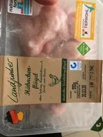 Mängden socker i Hähnchenflügel