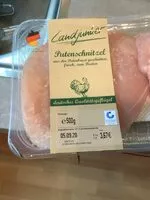Mängden socker i Putenschnitzel. Fleisch