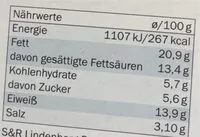 Mängden socker i Sahne