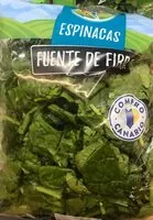 Mängden socker i Espinacas