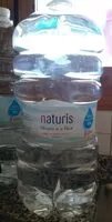 Mängden socker i Agua